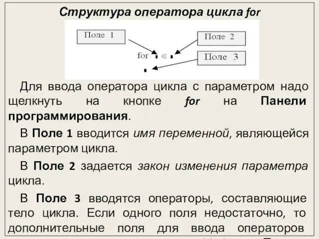 Структура оператора цикла for Для ввода оператора цикла с параметром надо щелкнуть на