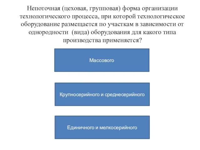 Непоточная (цеховая, групповая) форма организации технологического процесса, при которой технологическое