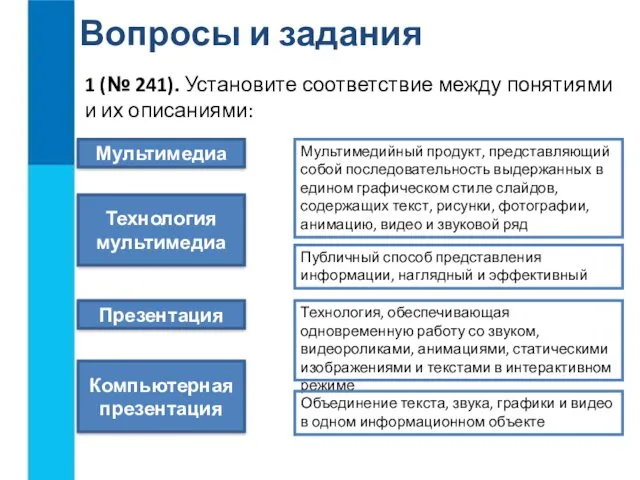 Вопросы и задания 1 (№ 241). Установите соответствие между понятиями и их описаниями: