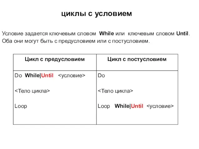 циклы с условием Условие задается ключевым словом While или ключевым