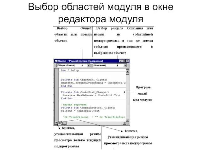 Выбор областей модуля в окне редактора модуля