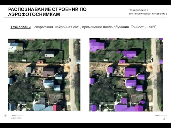 РАСПОЗНАВАНИЕ СТРОЕНИЙ ПО АЭРОФОТОСНИМКАМ 04/03/19 Технологии: сверточная нейронная сеть, применение после обучения. Точность – 96%