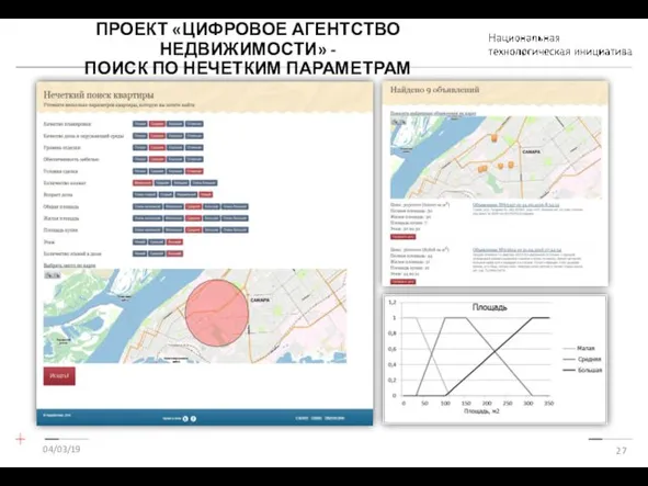 ПРОЕКТ «ЦИФРОВОЕ АГЕНТСТВО НЕДВИЖИМОСТИ» - ПОИСК ПО НЕЧЕТКИМ ПАРАМЕТРАМ 04/03/19