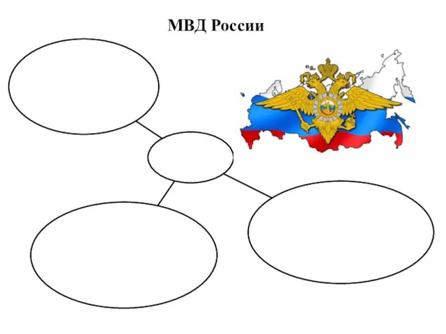 МВД России