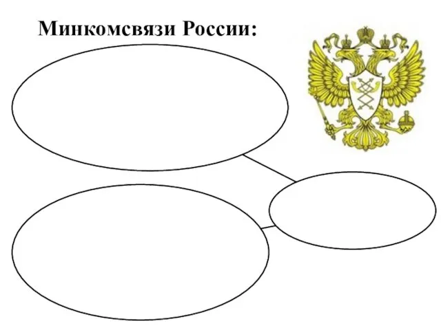 Минкомсвязи России: