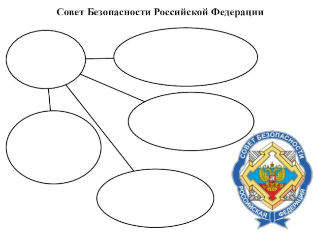 Совет Безопасности Российской Федерации