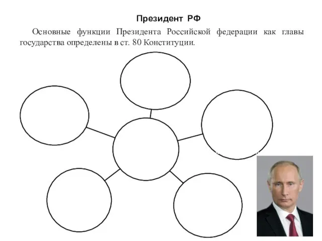 Президент РФ Основные функции Президента Российской федерации как главы государства определены в ст. 80 Конституции.