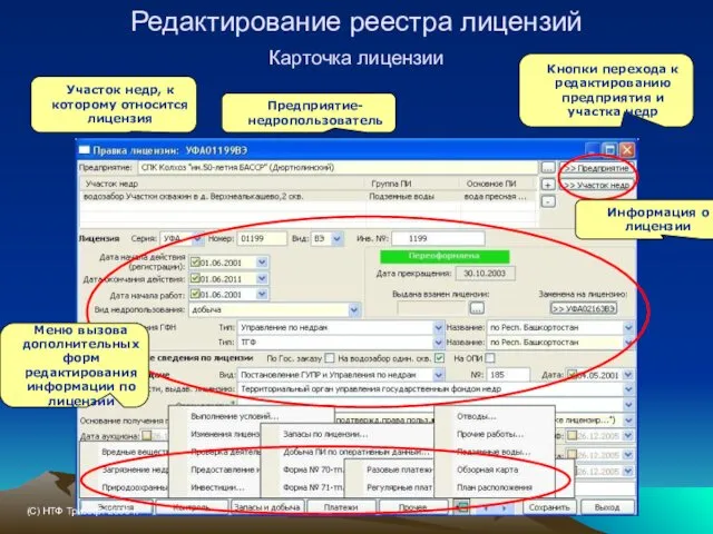 Редактирование реестра лицензий Предприятие-недропользователь Участок недр, к которому относится лицензия