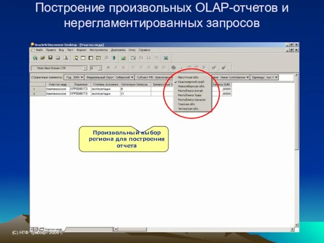 Построение произвольных OLAP-отчетов и нерегламентированных запросов Произвольный выбор региона для