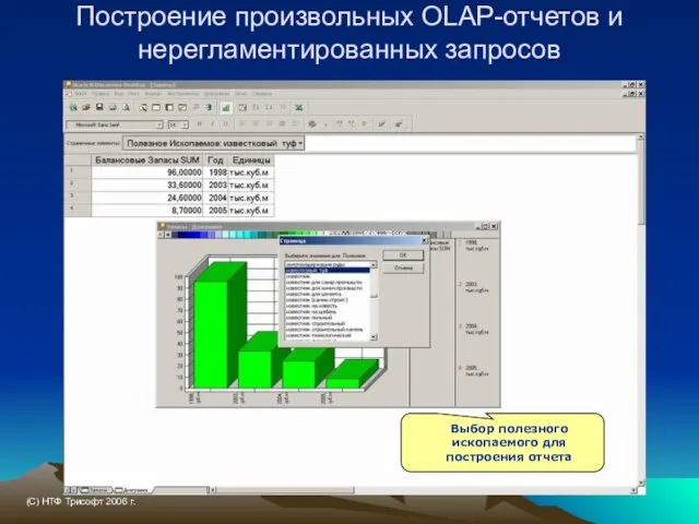 Построение произвольных OLAP-отчетов и нерегламентированных запросов Выбор полезного ископаемого для