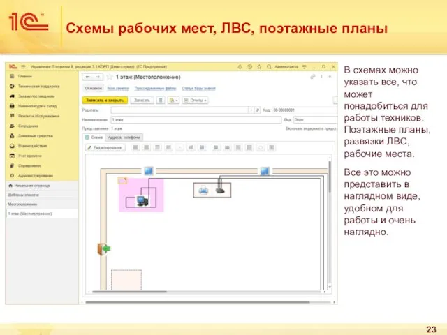 Схемы рабочих мест, ЛВС, поэтажные планы В схемах можно указать