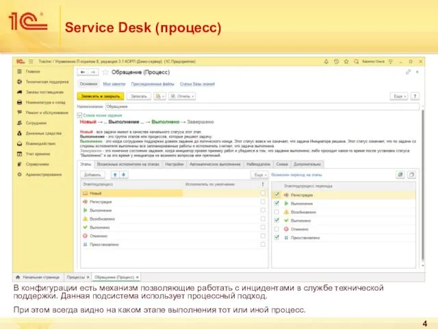 Service Desk (процесс) В конфигурации есть механизм позволяющие работать с