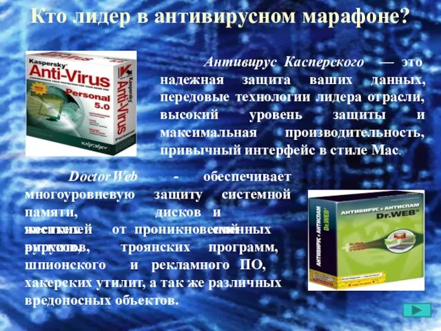 Кто лидер в антивирусном марафоне? Антивирус Касперского — это надежная