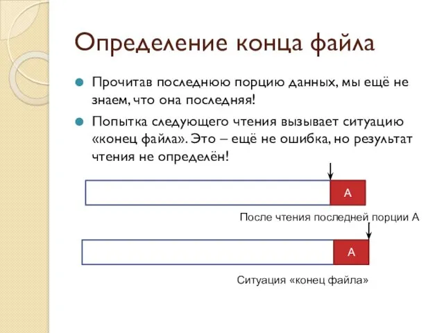 Определение конца файла Прочитав последнюю порцию данных, мы ещё не