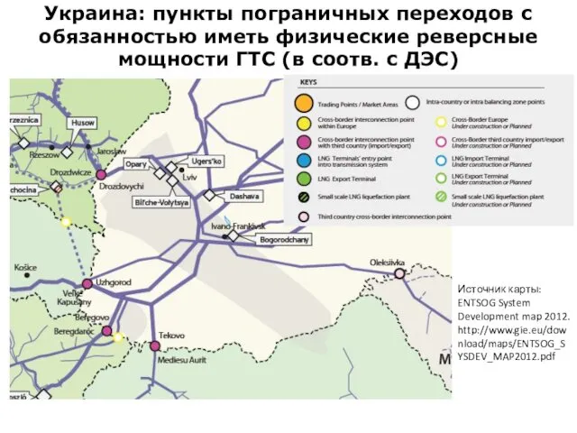 Украина: пункты пограничных переходов с обязанностью иметь физические реверсные мощности