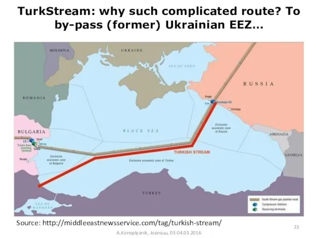 TurkStream: why such complicated route? To by-pass (former) Ukrainian EEZ… A.Konoplyanik, Joensuu, 03-04.03.2016 Source: http://middleeastnewsservice.com/tag/turkish-stream/