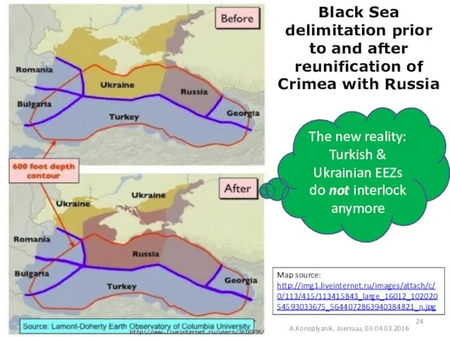 A.Konoplyanik, Joensuu, 03-04.03.2016 Black Sea delimitation prior to and after