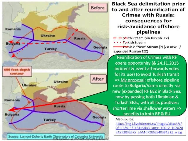 Black Sea delimitation prior to and after reunification of Crimea