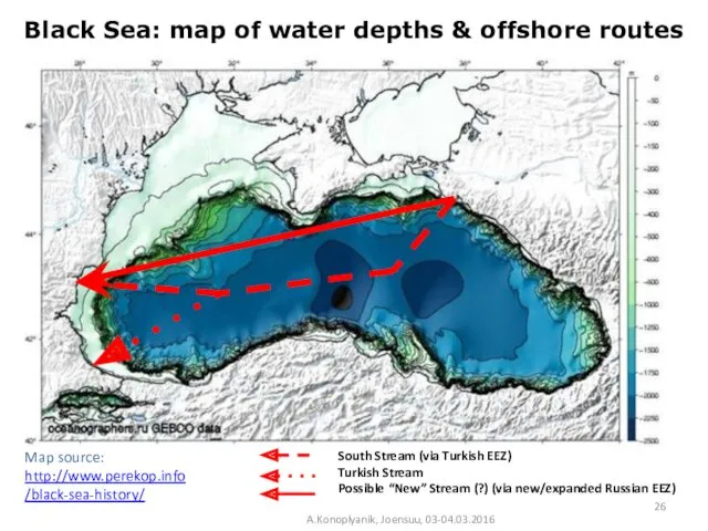 Black Sea: map of water depths & offshore routes A.Konoplyanik, Joensuu, 03-04.03.2016 Map