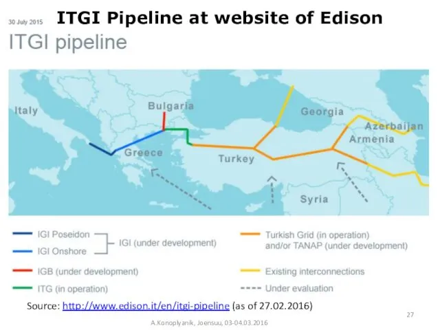A.Konoplyanik, Joensuu, 03-04.03.2016 Source: http://www.edison.it/en/itgi-pipeline (as of 27.02.2016) ITGI Pipeline at website of Edison