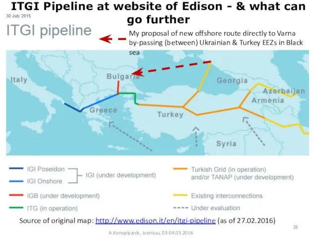 A.Konoplyanik, Joensuu, 03-04.03.2016 Source of original map: http://www.edison.it/en/itgi-pipeline (as of 27.02.2016) ITGI Pipeline