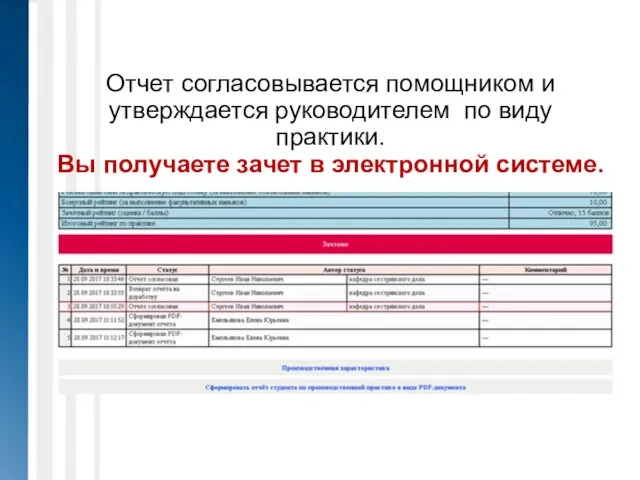 Отчет согласовывается помощником и утверждается руководителем по виду практики. Вы получаете зачет в электронной системе.