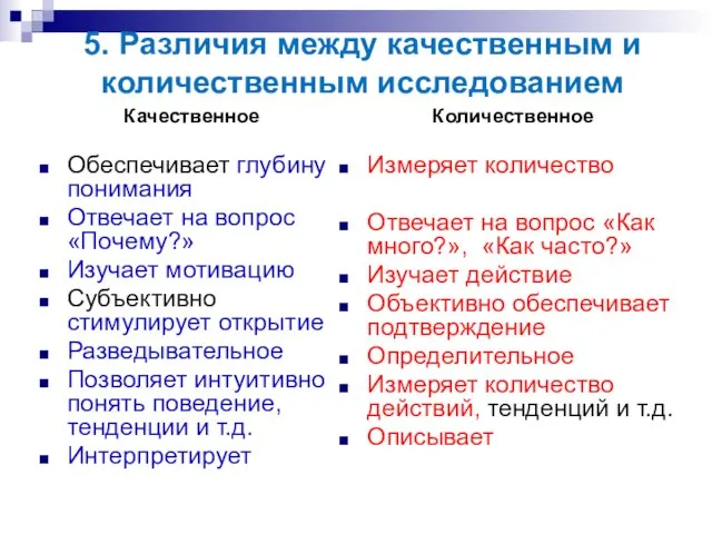 5. Различия между качественным и количественным исследованием Качественное Обеспечивает глубину