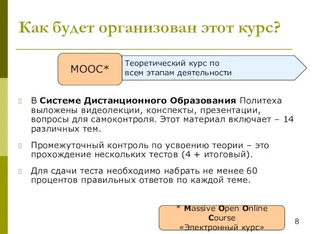 Как будет организован этот курс? MOOC* Теоретический курс по всем