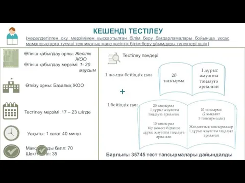 КЕШЕНДІ ТЕСТІЛЕУ (жеделдетілген оқу мерзімімен қысқартылған білім беру бағдарламалары бойынша