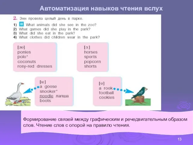 Автоматизация навыков чтения вслух Формирование связей между графическим и речедвигательным