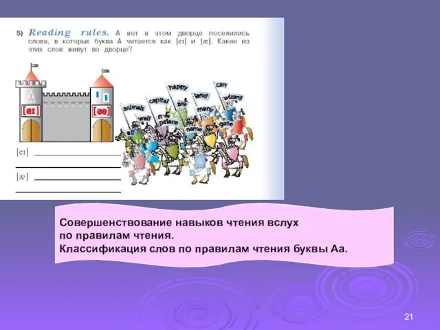 Совершенствование навыков чтения вслух по правилам чтения. Классификация слов по правилам чтения буквы Aa.