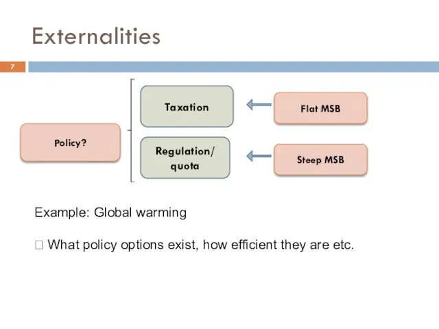 Externalities Policy? Taxation Regulation/ quota Steep MSB Flat MSB Example: