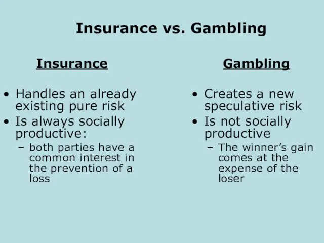 Insurance vs. Gambling Insurance Handles an already existing pure risk Is always socially