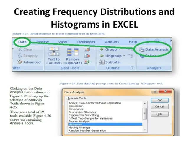 Creating Frequency Distributions and Histograms in EXCEL