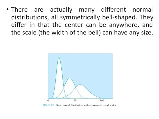 There are actually many different normal distributions, all symmetrically bell-shaped.