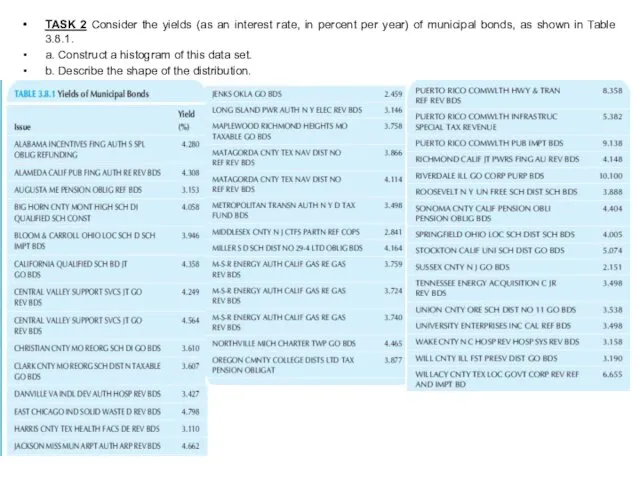 TASK 2 Consider the yields (as an interest rate, in