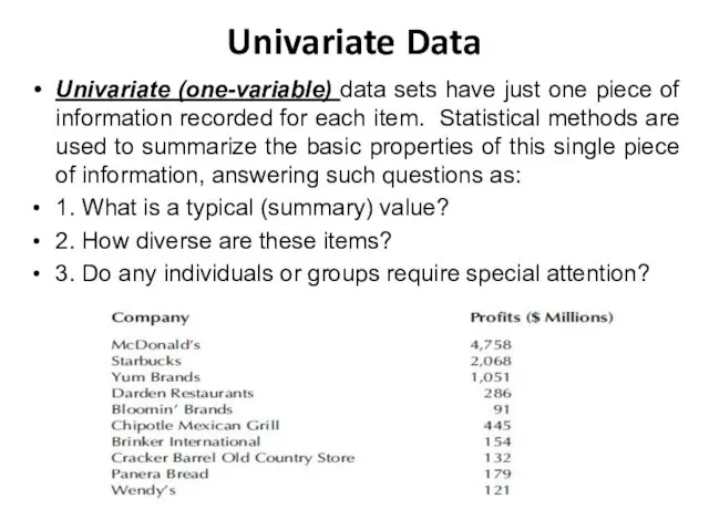 Univariate Data Univariate (one-variable) data sets have just one piece