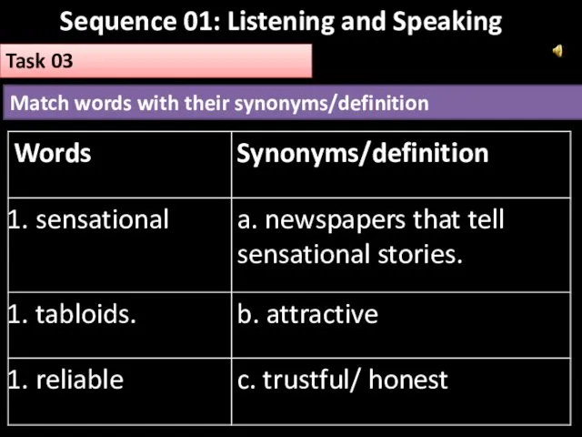 Sequence 01: Listening and Speaking Match words with their synonyms/definition Task 03