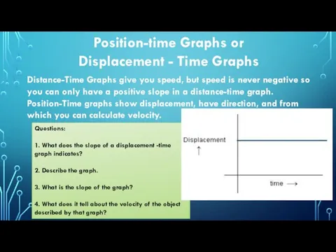 Position-time Graphs or Displacement - Time Graphs Distance-Time Graphs give