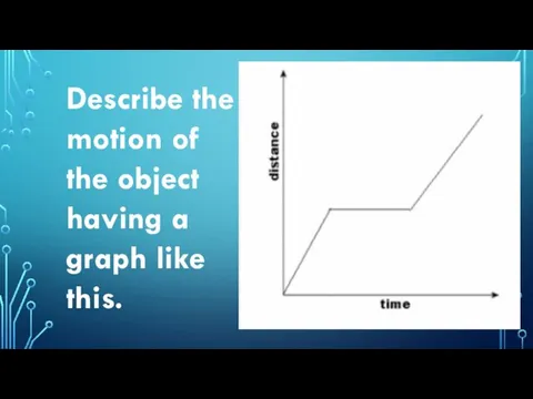 Describe the motion of the object having a graph like this.