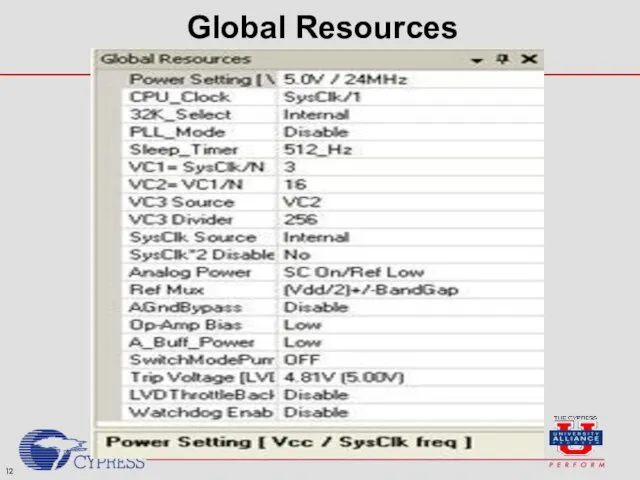 Global Resources