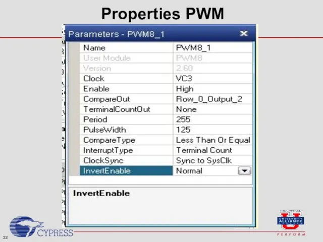 Properties PWM