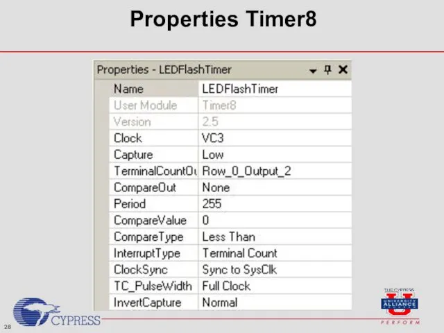 Properties Timer8