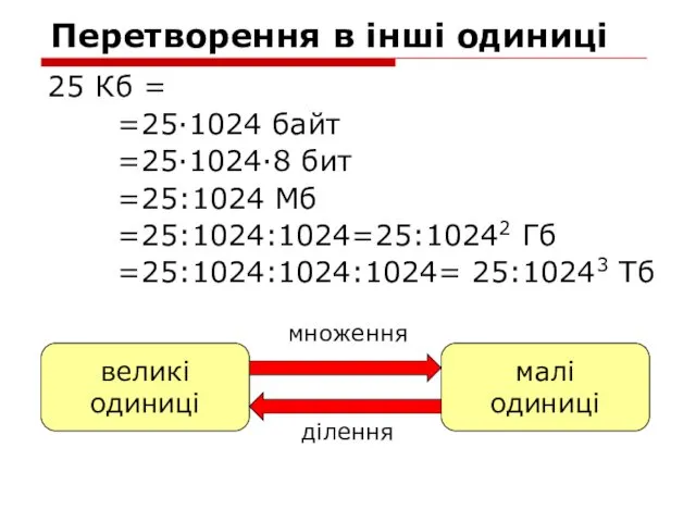 Перетворення в інші одиниці 25 Кб = =25·1024 байт =25·1024·8