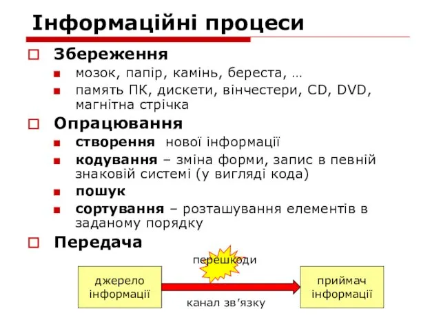 Інформаційні процеси Збереження мозок, папір, камінь, береста, … память ПК,