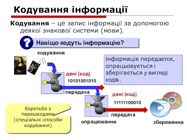 Кодування інформації Кодування – це запис інформації за допомогою деякої