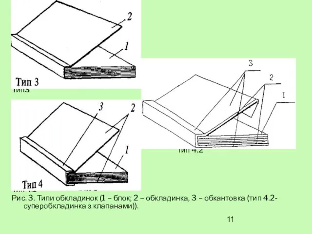 Тип3 Тип 4.2 Тип 4.1 Рис. 3. Типи обкладинок (1