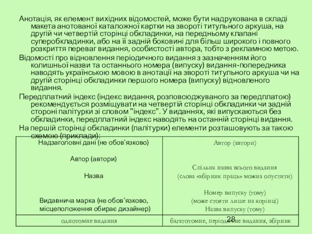 Анотація, як елемент вихідних відомостей, може бути надрукована в складі