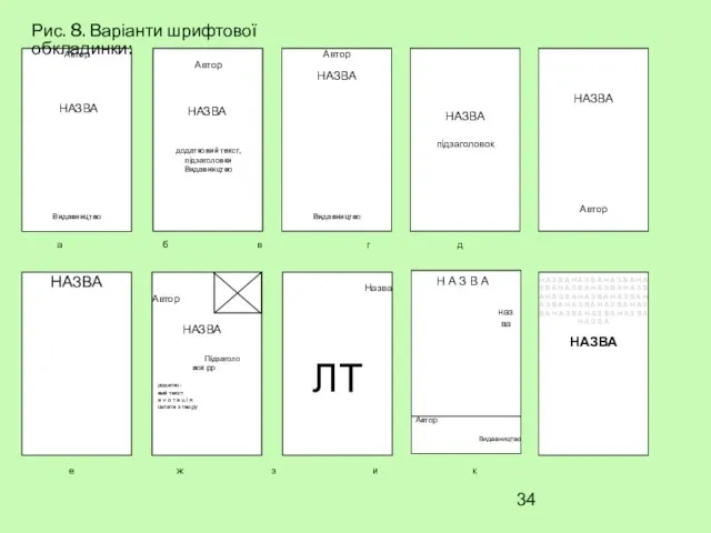 Рис. 8. Варіанти шрифтової обкладинки: