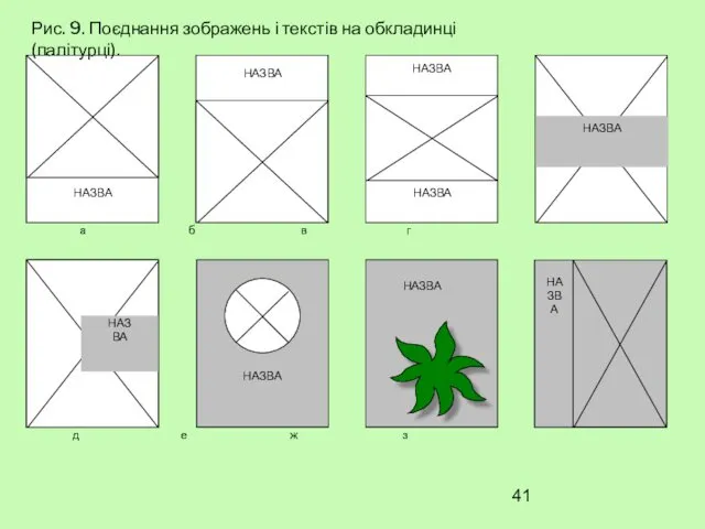 Рис. 9. Поєднання зображень і текстів на обкладинці (палітурці).